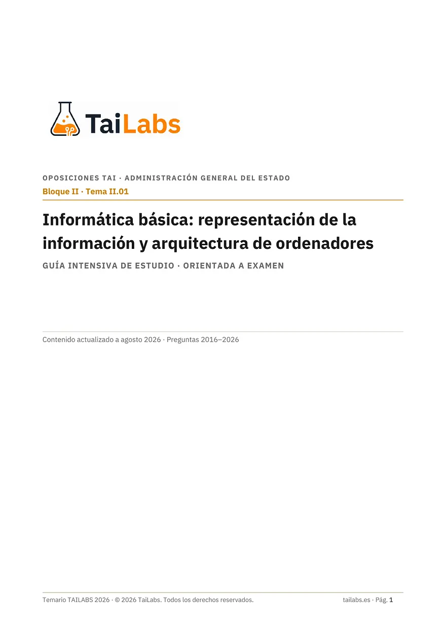 Portada del tema II.01 del temario TAI de TaiLabs
