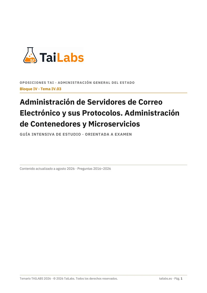 Portada del tema IV.03 del temario TAI de TaiLabs